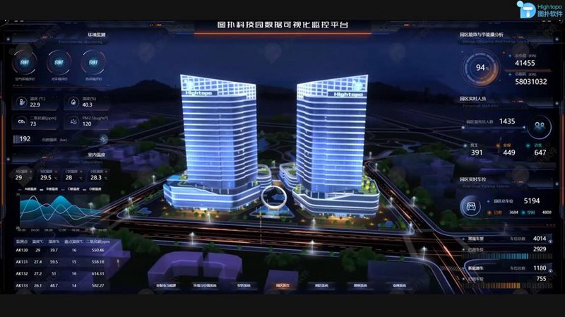 上海系统集成：城市数字脉搏的跳动