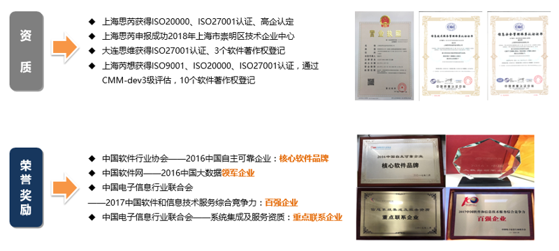 网络布线的重要性与发展趋势!
