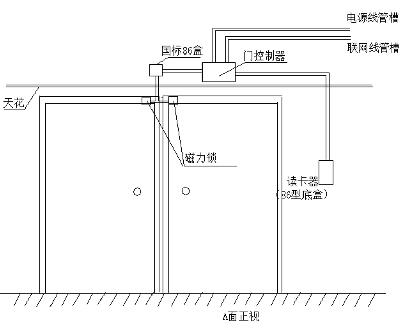 信息系统集成:构建企业信息高速公路